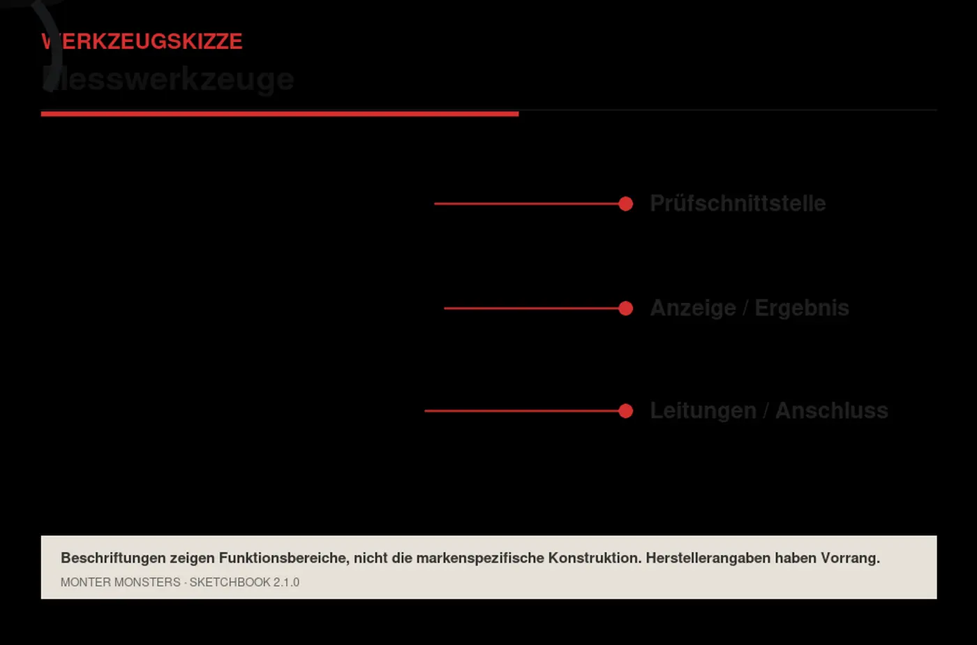 Illustrierte Werkzeugskizze mit beschrifteten Funktionsbereichen